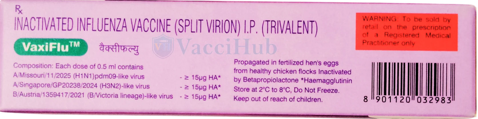 VaxiFlu Influenza Vaccine Composition – WHO 2026 Strains Zydus