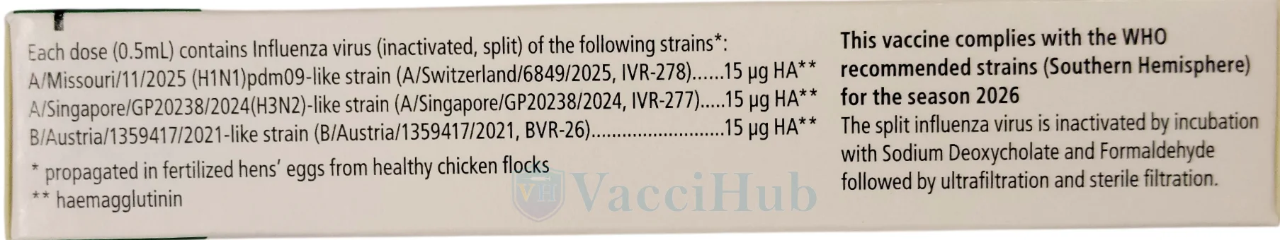 FLUARIX SH composition 3 WHO Southern Hemisphere strains H1N1 H3N2 B Victoria 15 micrograms HA each