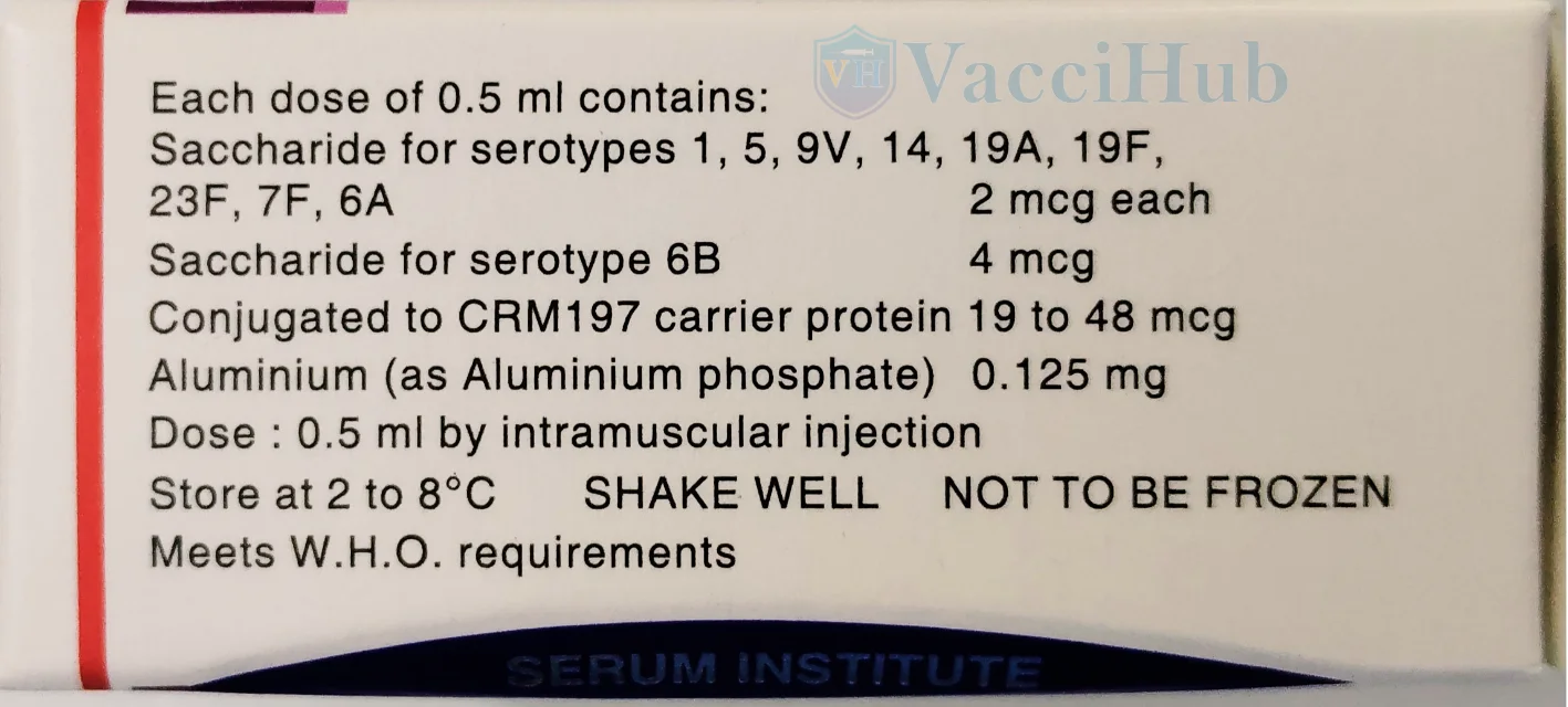 Pneumosil composition – 10 pneumococcal serotypes 1,5,6A,6B,7F,9V,14,19A,19F,23F conjugated to CRM197, aluminium phosphate 0.125mg